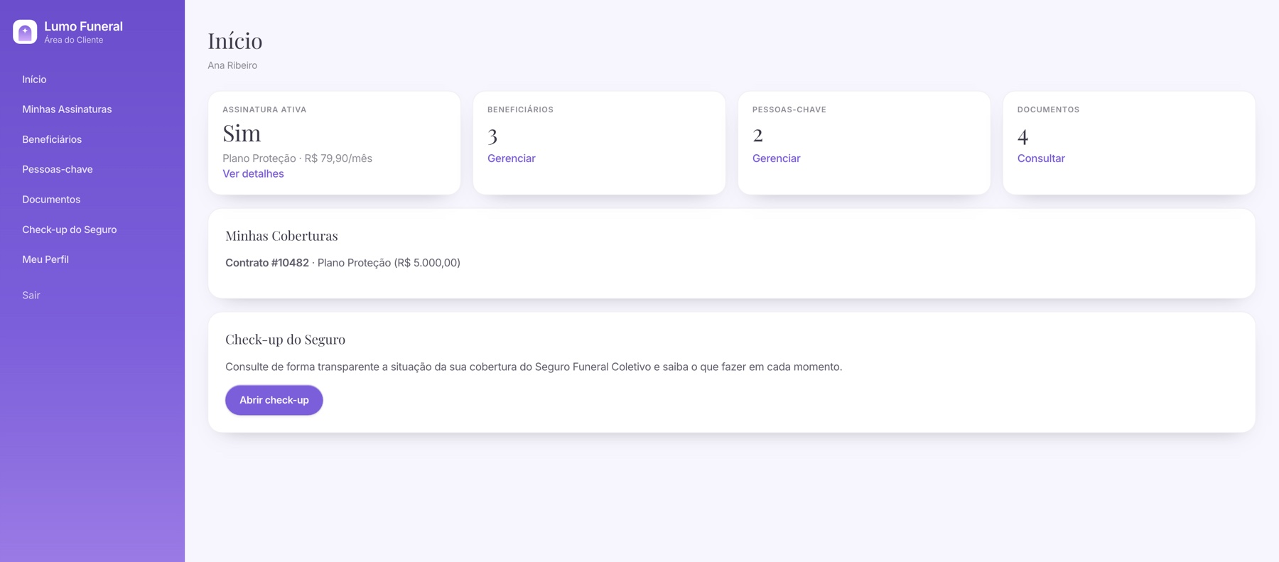 Tela inicial do portal da Lumo: assinatura ativa do Plano Familiar por R$ 79,90 ao mês, contagem de beneficiários, pessoas-chave e documentos, o contrato com cobertura de R$ 5.000 e um atalho para a situação do plano.